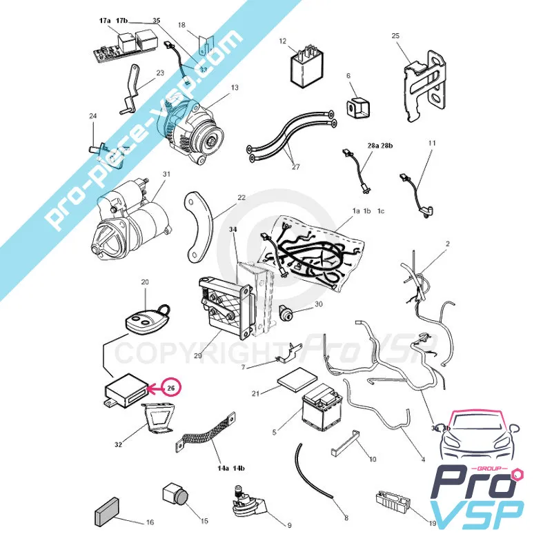 %product-name% per %summary%