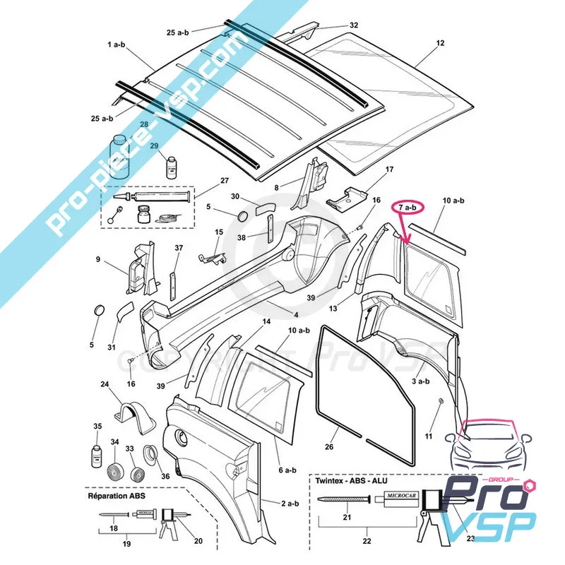 %product-name% per %summary%