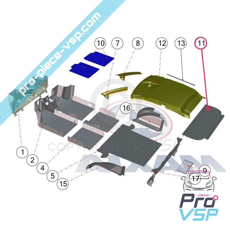 Range posteriore