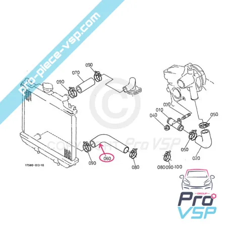 %product-name% för %summary%