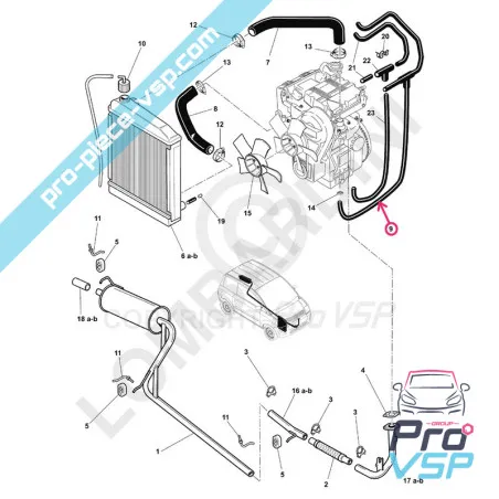 %product-name% varten %summary%