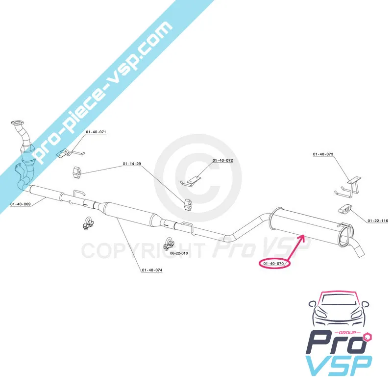 %product-name% pour %summary%