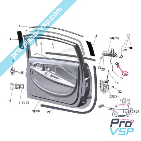 %product-name% para %summary%