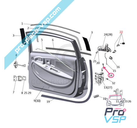 Door handle rod