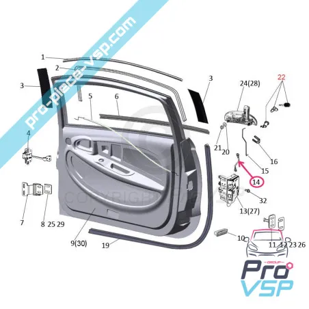 %product-name% for %summary%
