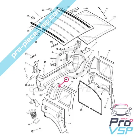 %product-name% für %summary%