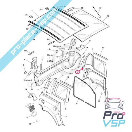 %product-name% para %summary%