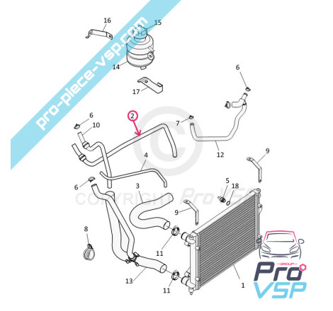 Heating input hose