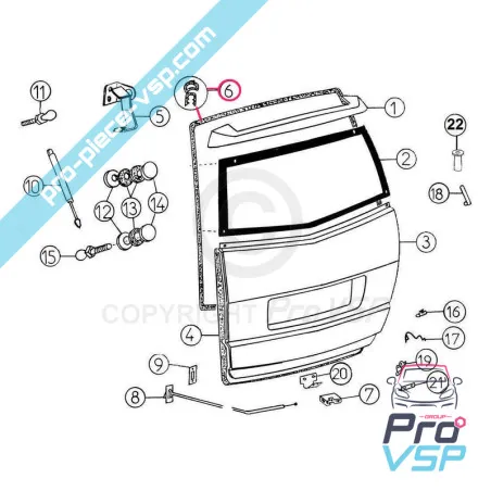 %product-name% ursprung för %summary%