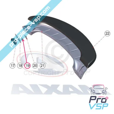 %product-name% para %summary%