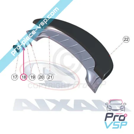 %product-name% per %summary%