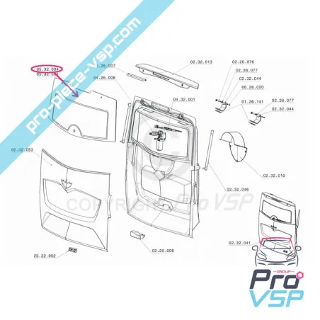 %product-name% pentru %summary%