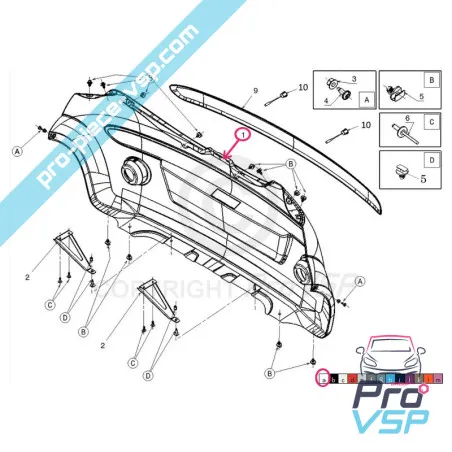 %product-name% para %summary%