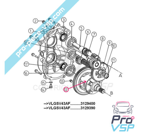 Differential 1/12