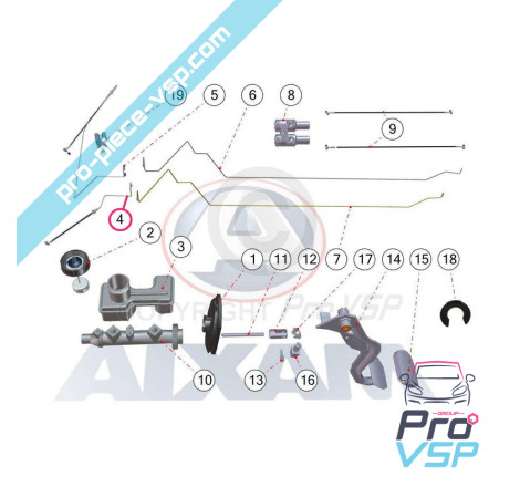 %product-name% pentru %summary%