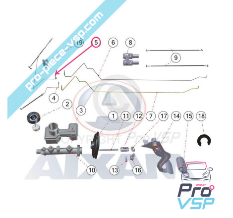 %product-name% pentru %summary%