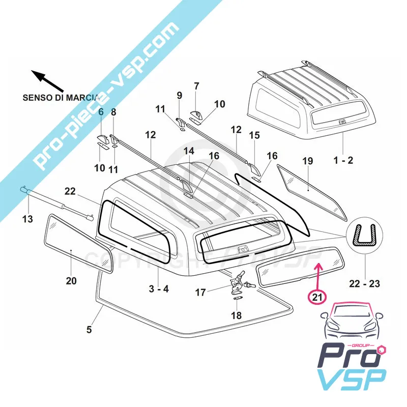 %product-name% pentru %summary%