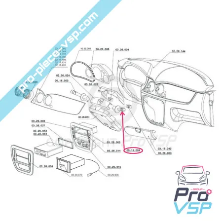 %product-name% ursprung för %summary%