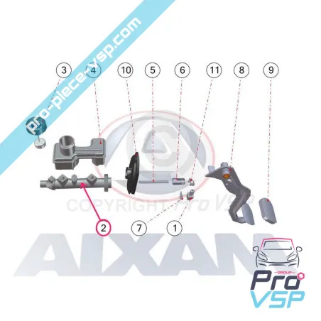 %product-name% ausdrängen %summary%