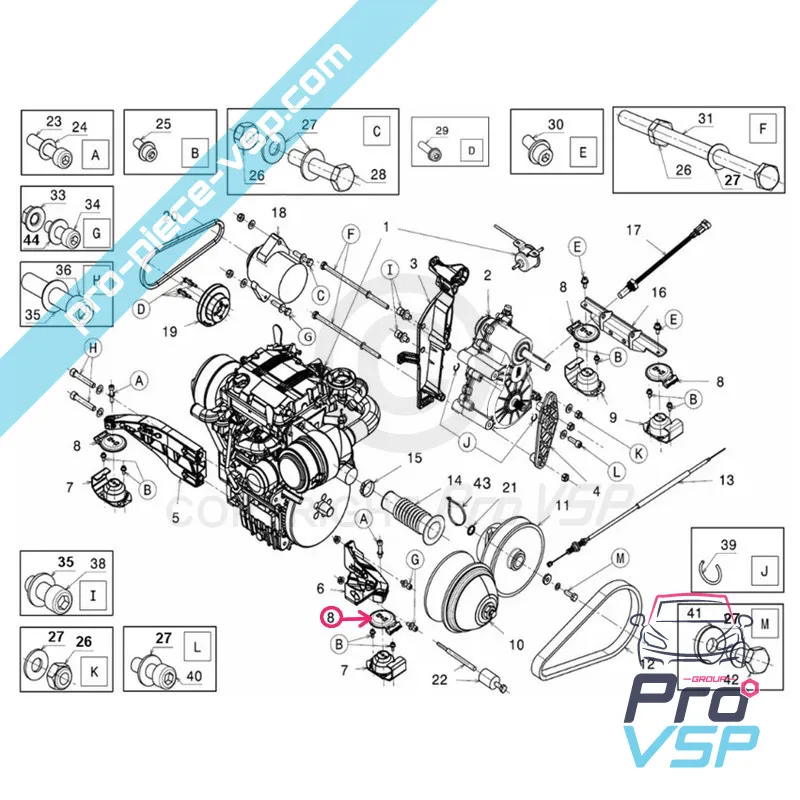 %product-name% for %summary%