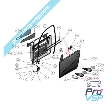 %product-name% pentru %summary%