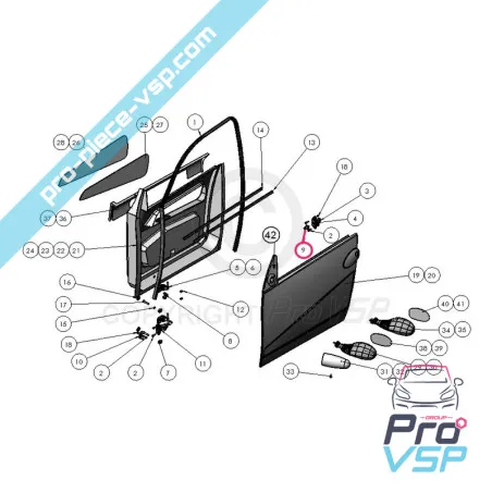 %product-name% pentru %summary%