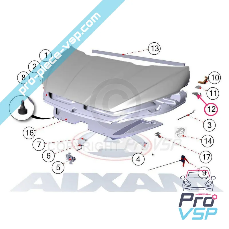 %product-name% for %summary%