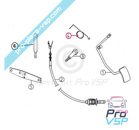 Acelerador pedal de primavera