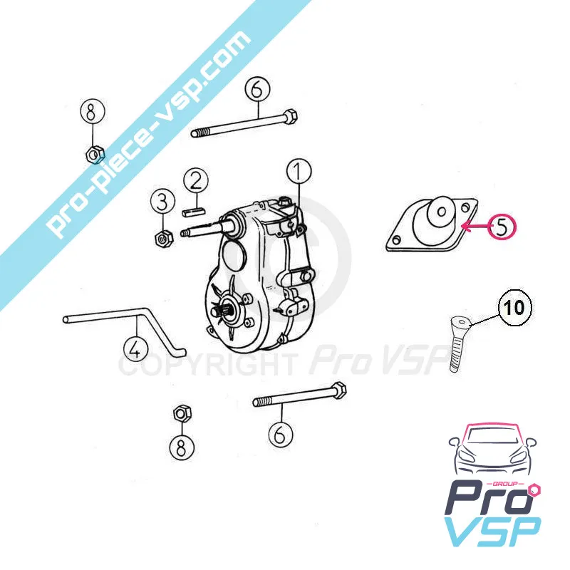 %product-name% origine per %summary%