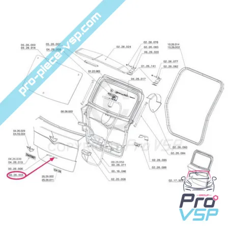 %product-name% por %summary%