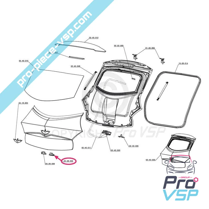 %product-name% for %summary%