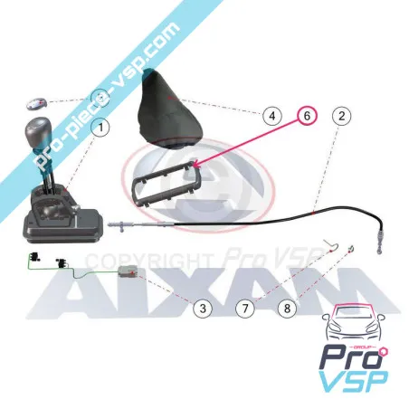 %product-name% pour %summary%