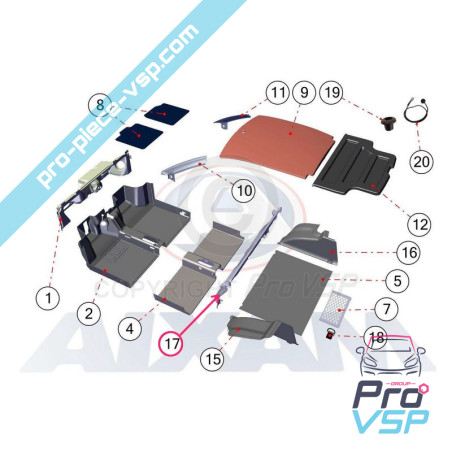 %product-name% pentru %summary%