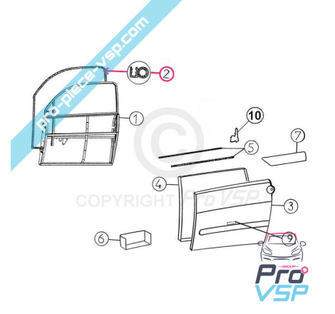 %product-name% pentru %summary%
