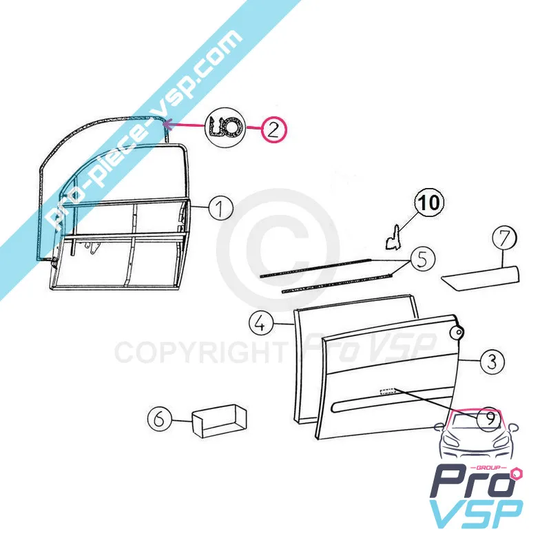 %product-name% por %summary%