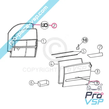 %product-name% pentru %summary%