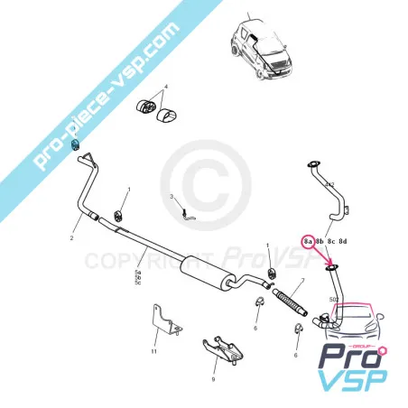 %product-name% für %summary%