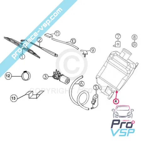 %product-name% pentru %summary%