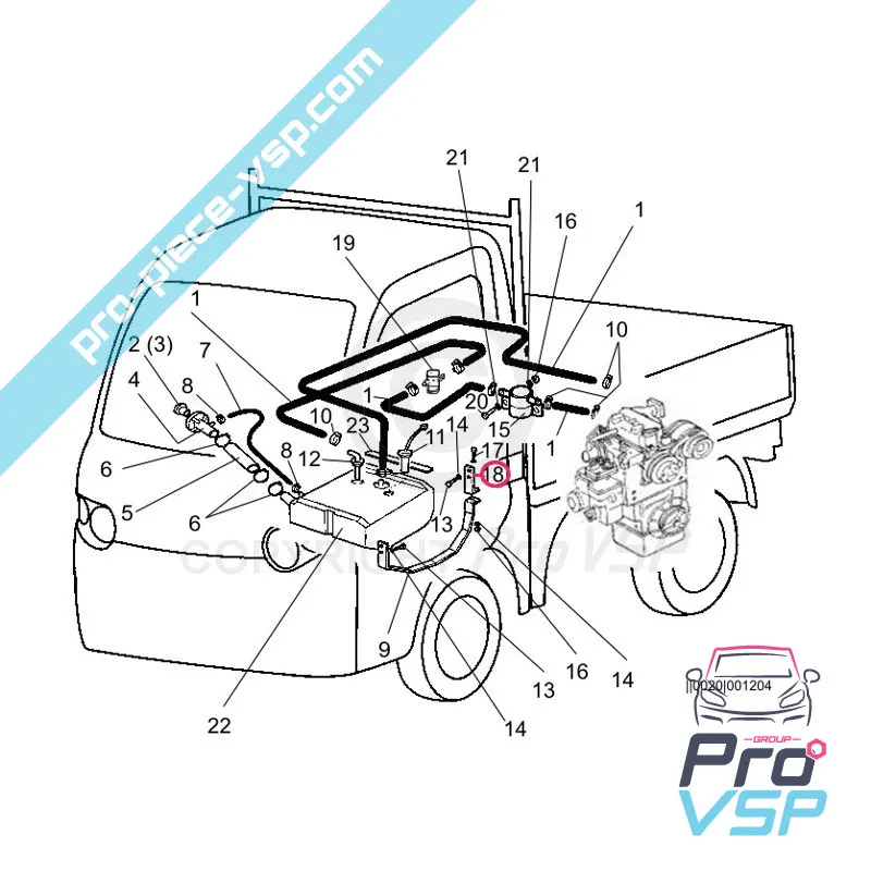 %product-name% per %summary%