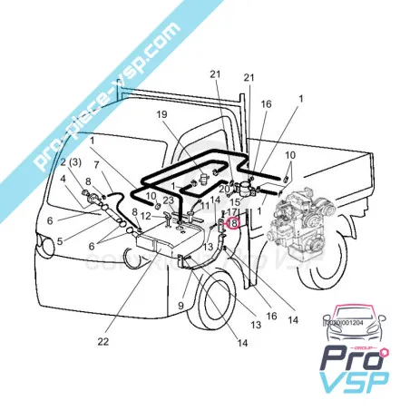 %product-name% pentru %summary%