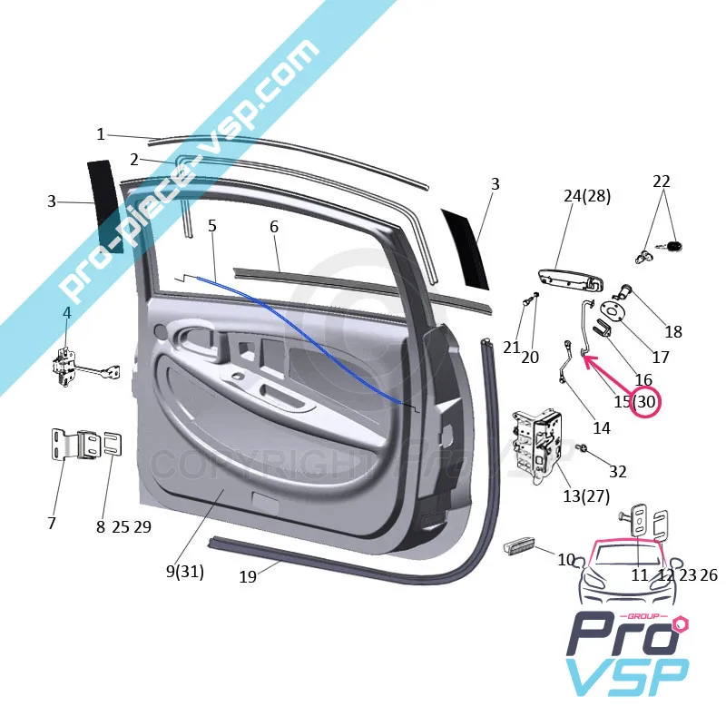 %product-name% pentru %summary%