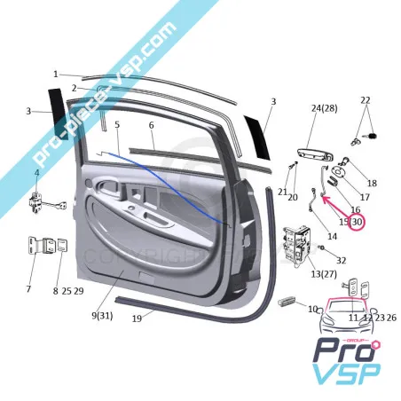 %product-name% per %summary%