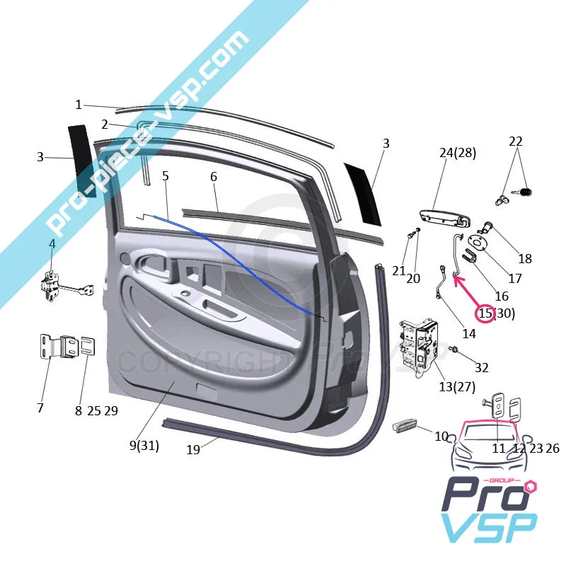 %product-name% pentru %summary%