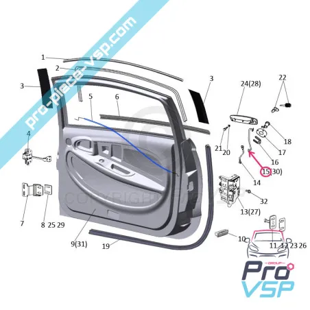 %product-name% pentru %summary%