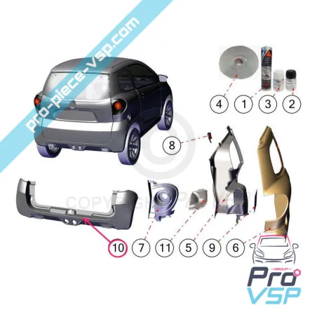 %product-name% für %summary%