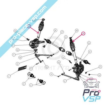 %product-name% origine pentru %summary%
