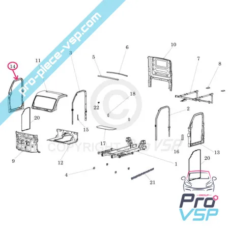 %product-name% pentru %summary%