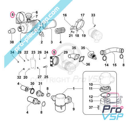 %product-name% pentru %summary%
