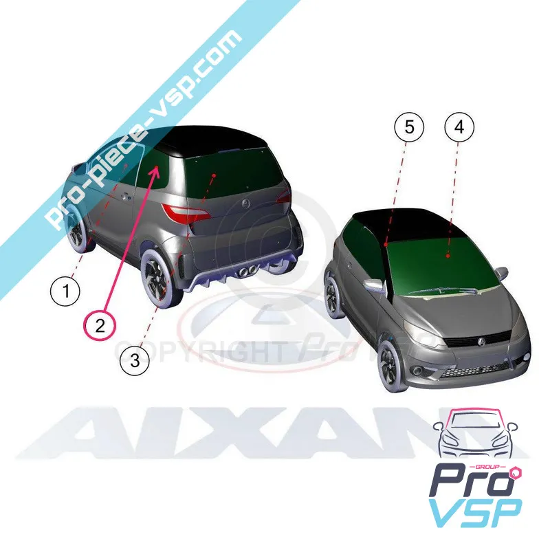 %product-name% för %summary%