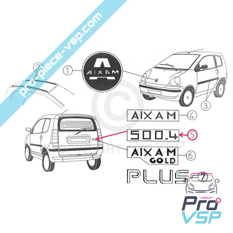 %product-name% für %summary%